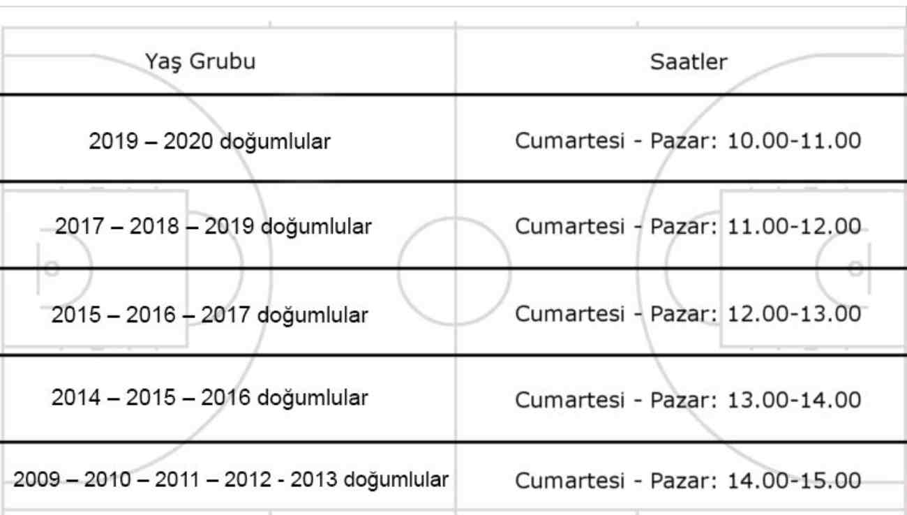 Atılım Basketbol Akademi