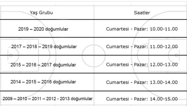 Atılım Basketbol Akademi